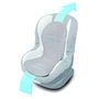BabyMatex - Protectie antitranspiratie pentru scaun auto si carucior Aeroline Paddi bej - 6