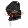Baza scaun auto i-Size, Lionelo, Moxie, Rotativa 360, Cu isofix si picior stabilizator, Cu indicatori pentru instalare corecta, Negru - 19