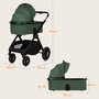 Carucior 2 in 1, Lionelo, Layla, Pana la 22 kg, Cadru aluminiu, Cu landou intarit si salteluta din spuma AirDots, Reversibil, Cu ventilatie 3D, Cu accesorii, EN1888-1, EN1888-2, EN1466, Verde - 46
