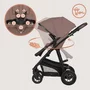 Carucior 3 in 1, Lionelo, Bianka, Transformabil, Cadru aluminiu, Cu landou si salteluta moale, Cu scoica auto, Cu multiple accesorii, Sustine 22 kg, 0 luni+, EN1466:2014+AC:2015, EN1888, Bej Taupe - 34