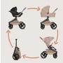 Carucior 3 in 1, Lionelo, Freya, Cu scoica ADAC, Landou si salteluta ventilate, Pliabil,  Reglare spatar in 3 pozitii, Suport de picioare in 4 pozitii, Maner reglabil in 3 pozitii, Sustine 22 kg, Cu accesorii, 0 luni+, Bej - 5