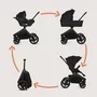 Carucior 3 in 1, Lionelo, Freya, Cu scoica ADAC, Landou si salteluta ventilate, Pliabil,  Reglare spatar in 3 pozitii, Suport de picioare in 4 pozitii, Maner reglabil in 3 pozitii, Sustine 22 kg, Cu accesorii, 0 luni+, Negru - 5