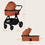 Carucior 3 in 1, Lionelo, Layla, Pana la 22 kg, Cadru aluminiu, Cu landou intarit si salteluta din spuma AirDots, Cu scoica auto testata ADAC, Reversibil, Cu ventilatie 3D, Cu accesorii, EN1888-1, EN1888-2, EN1466, Maro - 47