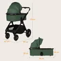 Carucior 3 in 1, Lionelo, Layla, Pana la 22 kg, Cadru aluminiu, Cu landou intarit si salteluta din spuma AirDots, Cu scoica auto testata ADAC, Reversibil, Cu ventilatie 3D, Cu accesorii, EN1888-1, EN1888-2, EN1466, Verde - 47