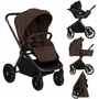 Carucior 3 in 1, Lionelo, Mika Plus, Cadru din aluminiu, Cu landou intarit si salteluta moale, Cu scoica auto testata ADAC, Reversibil, Cu sistem de ventilatie 3D, Cu accesorii, Pana la 22 kg, EN1888-1 EN1888-2 EN1466 ECE R129, Mocha Mousse - 35
