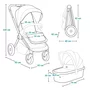 Carucior 3 in 1, Lionelo, Mika Plus, Cadru din aluminiu, Cu landou intarit si salteluta moale, Cu scoica auto testata ADAC, Reversibil, Cu sistem de ventilatie 3D, Cu accesorii, Pana la 22 kg, EN1888-1 EN1888-2 EN1466 ECE R129, Negru - 40