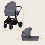 Carucior 3 in 1, Lionelo, Mika Plus, Cadru din aluminiu, Cu landou intarit si salteluta moale, Cu scoica auto testata ADAC, Reversibil, Cu sistem de ventilatie 3D, Cu accesorii, Pana la 22 kg, EN1888-1 EN1888-2 EN1466 ECE R129, Gri - 36