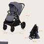 Carucior 3 in 1, Lionelo, Mika Plus, Cadru din aluminiu, Cu landou intarit si salteluta moale, Cu scoica auto testata ADAC, Reversibil, Cu sistem de ventilatie 3D, Cu accesorii, Pana la 22 kg, EN1888-1 EN1888-2 EN1466 ECE R129, Gri - 38