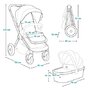 Carucior 3 in 1, Lionelo, Mika Plus, Cadru din aluminiu, Cu landou intarit si salteluta moale, Cu scoica auto testata ADAC, Reversibil, Cu sistem de ventilatie 3D, Cu accesorii, Pana la 22 kg, EN1888-1 EN1888-2 EN1466 ECE R129, Gri - 50