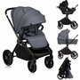 Carucior 3 in 1, Lionelo, Mika Plus, Cadru din aluminiu, Cu landou intarit si salteluta moale, Cu scoica auto testata ADAC, Reversibil, Cu sistem de ventilatie 3D, Cu accesorii, Pana la 22 kg, EN1888-1 EN1888-2 EN1466 ECE R129, Gri - 4