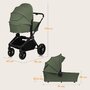 Carucior 3 in 1, Lionelo, Mika Plus, Cadru din aluminiu, Cu landou intarit si salteluta moale, Cu scoica auto testata ADAC, Reversibil, Cu sistem de ventilatie 3D, Cu accesorii, Pana la 22 kg, EN1888-1 EN1888-2 EN1466 ECE R129, Verde - 37