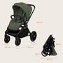 Carucior 3 in 1, Lionelo, Mika Plus, Cadru din aluminiu, Cu landou intarit si salteluta moale, Cu scoica auto testata ADAC, Reversibil, Cu sistem de ventilatie 3D, Cu accesorii, Pana la 22 kg, EN1888-1 EN1888-2 EN1466 ECE R129, Verde - 40