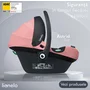 Carucior 3 in 1, Lionelo, Mika Plus, Cu scoica auto Roz testata ADAC, Reversibil, Cu sistem de ventilatie 3D, Cu accesorii, Pana la 22 kg, EN1888-1 EN1888-2 EN1466 ECE R129, Verde - 21