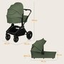 Carucior 4 in 1, Lionelo, Mika Plus, Cu landou intarit si salteluta moale, Cu scoica auto testata ADAC,  Baza isofix pentru scoica, Reversibil, Sistem de ventilatie 3D, Cu accesorii, Pana la 22 kg, EN1888-1 EN1888-2 EN1466 ECE R129, Verde - 16
