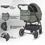 Carucior modular 4in1 Coccolle Serry Moss green cu Scoica auto iSize Coccolle Knox Black si Baza isofix iSize Coccolle Knox - 8