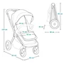 Carucior sport, Lionelo, Mika Plus, Cadru din aluminiu, Copertina XXL, Spatar reglabil in 3 pozitii, Cu accesorii, Pana la 22 kg, 6-48 luni; EN1888-1, EN1888-2 EN1466, Negru - 25