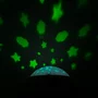 Carusel muzical, BabyMix, Pentru patut bebelusi, Cu proiectii, Cu melodii si sunete ale naturii, Cu 10 jucarii si ceas de jucarie pe suport, Gri - 9