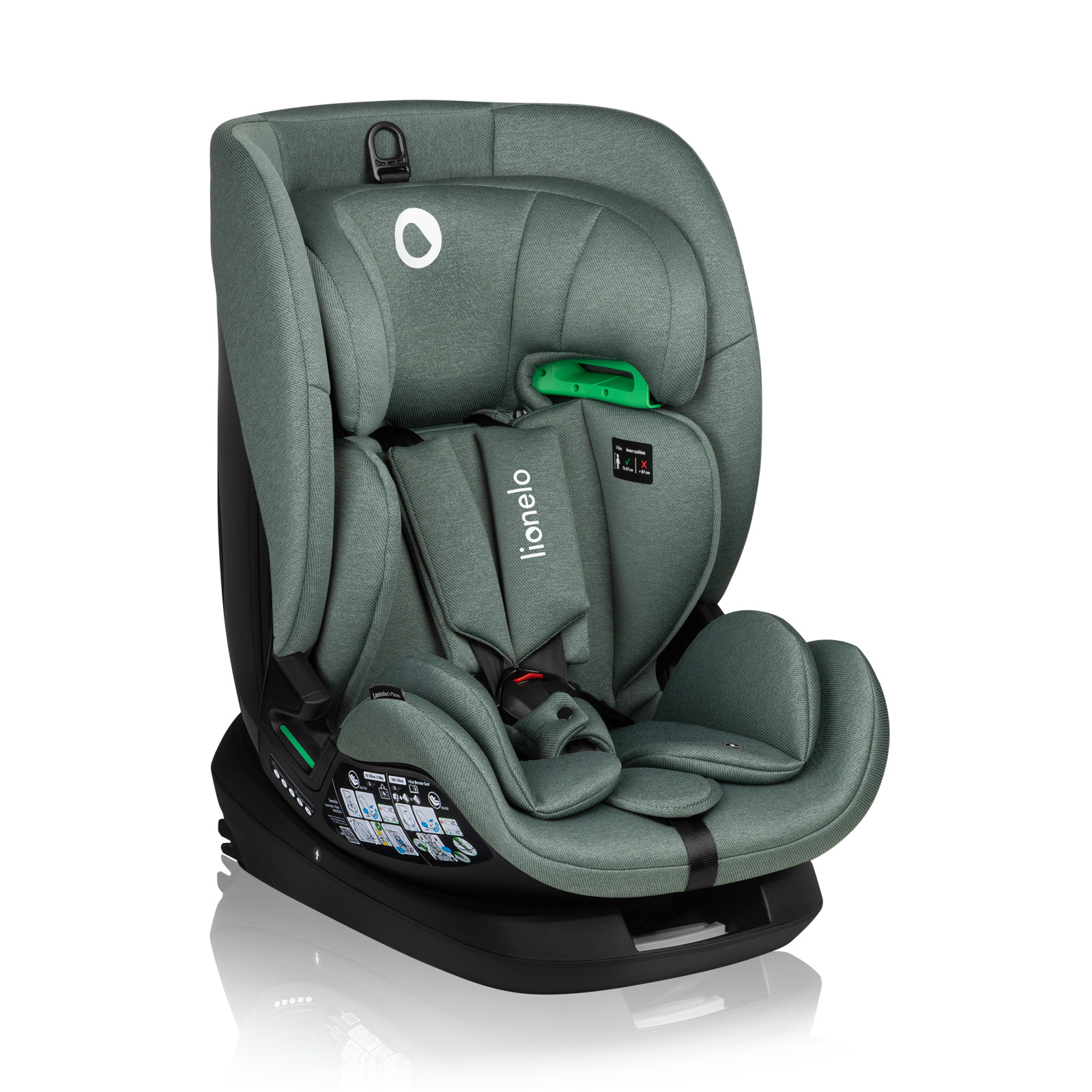 Scaune auto 9-36 kg