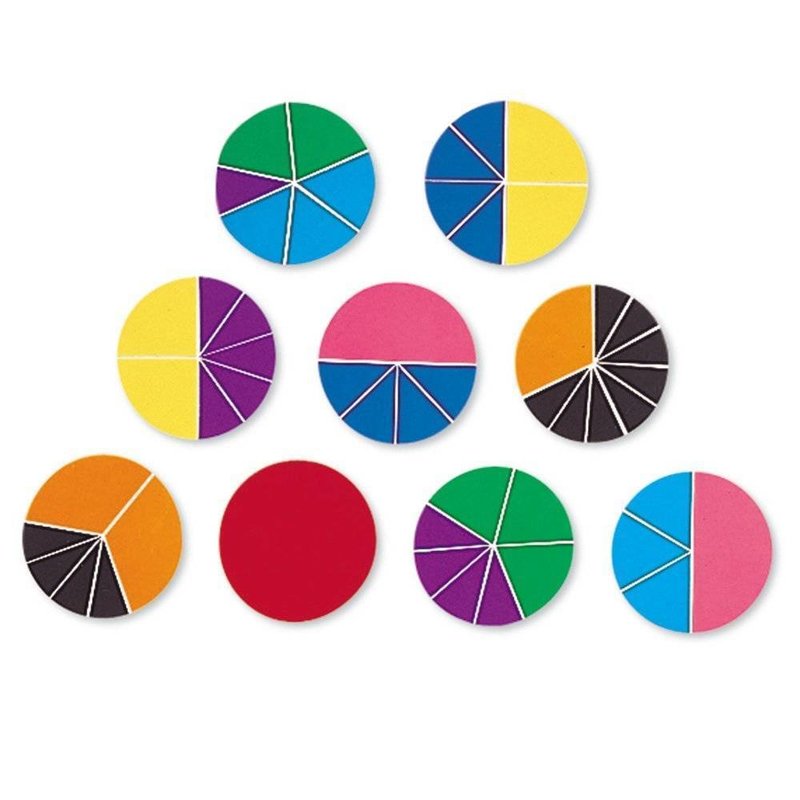Learning resources - geometria fractiilor cercuri