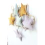 Babyly - Ghirlanda decor din catifea, decoratiune pentru camera copilului - Velvet crem perlat, menta si galben mustar - 5