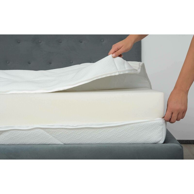 Somnart - husa saltea matlasata detasabila ultrasleep , 180x200x18 cm, tricot, fermoar alb 4 laturi