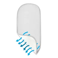 Black Friday - Reduceri Insertie anti-transpiratie pentru landou/cosulet, Qmini, Din plasa 3D si muselina, Grey Promotie