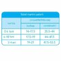 Iplay - Palarie Soare , Goldfish , Cu doua fete, 0-6 luni, Cu protectie UPF50+ - 1