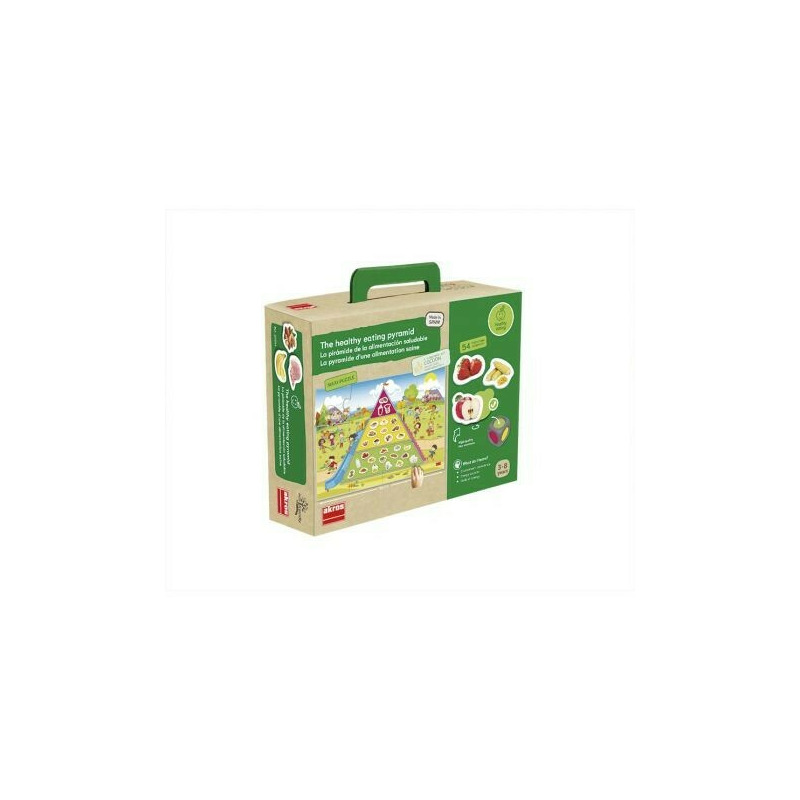Joc educativ piramida alimentelor - mancam sanatos