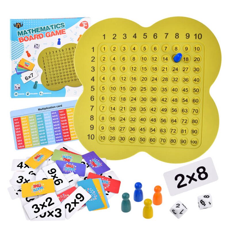 Joc tabla inmultirii cu zaruri si pioni