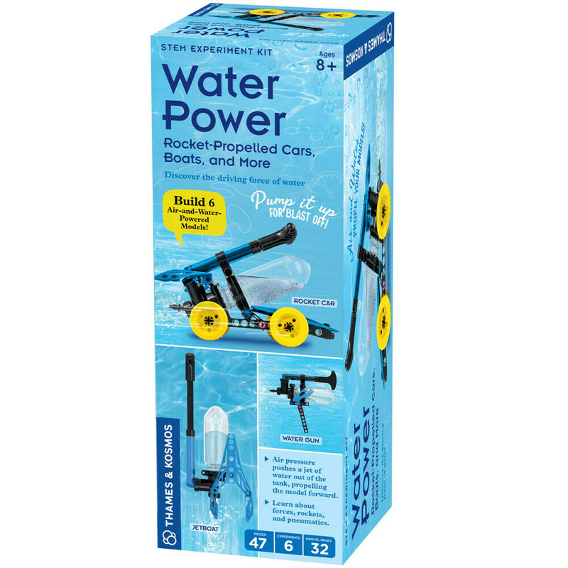 Kit stem mecanisme propulsate cu apa