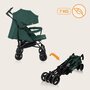 Carucior sport compact, Lionelo, Irma, Spatar reglabil in 4 pozitii, Suport picioare reglabil, Manere rotative, Pliere tip umbrela, 6- 36 luni, Pana la 15 kg, Conform cu EN1888-1:2018, Verde - 11