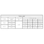 Incalzitor biberoane, Lionelo, ThermUp 2.0, 5 in 1, Sterilizare, Dezghetare, Incalzire rapida, 200 W, Fara BPA, Alb - 24