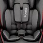 Lionelo - Scaun auto Levi Simple Sporty, 9-36 Kg, Conform cu standardul european de securitate ECE R44/04, Negru - 19