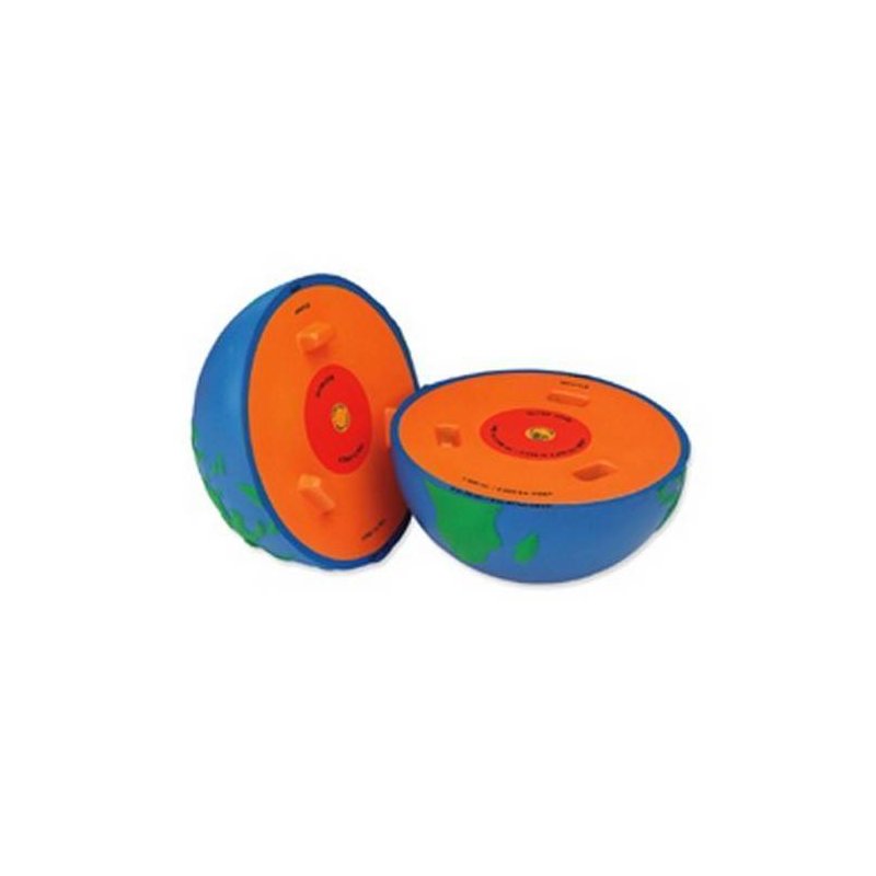 Learning resources - model sectiune pamant