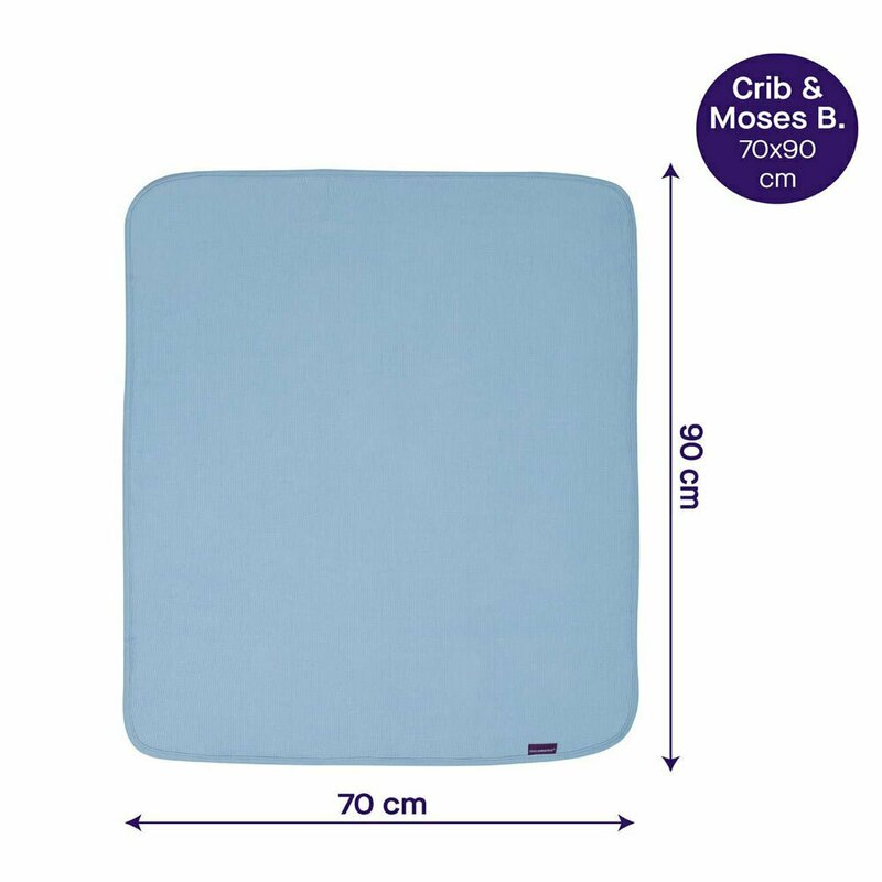 Paturica waffle weave din bumbac, 90x70 cm, albastru