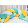 Paturica fermecata - Aparatori impletite plus minky verde menta, turquoise si galben 360 cm - 4