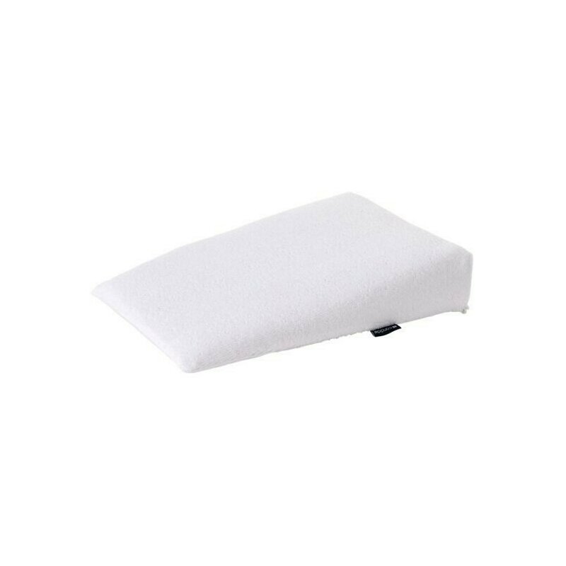 Candide franta - perna plan inclinat 15 grade mini candide