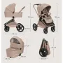 Carucior 2 in 1, Lionelo, Freya, Landou si salteluta ventilate, Pliabil, Reglare spatar-3 pozitii, Suport de picioare-4 pozitii,  Maner reglabil-3 pozitii, Adaptori inclusi compatibili cu Cybex, Maxi-Cosi, Kiddy, Avionaut, Sustine 22 kg, 0luni+, Bej - 31