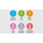 Set tetine, Philips Avent, Natural Response, 2 buc, Cu debit 2 (lent), 0 luni+, Transparent - 12