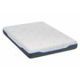 Domine - Saltea  Tencel Ultra Pocket Multilayer 160x200, inaltime 24 cm - 5