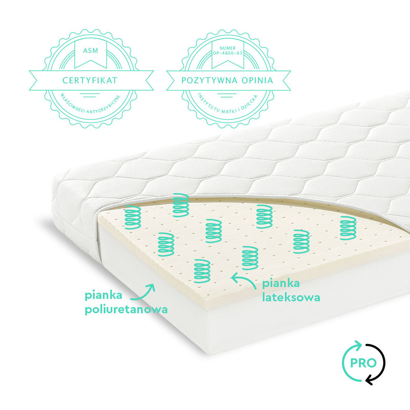 Saltea pentru copii, fata dubla, spuma pur si latex, proprietati antifungice, husa delicata 3 staturi, echipata cu margine anti-alunecare, 90x40x7 cm, quality