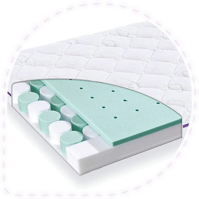 Traeumeland - saltea pentru patut dream planet 120 x 60 x 11 cm