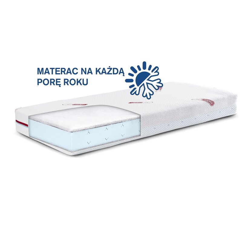 Sensillo - saltea pentru patut supreme seasons, 120x60 cm, 13 cm spuma-cocos-spuma, albastru/rosu