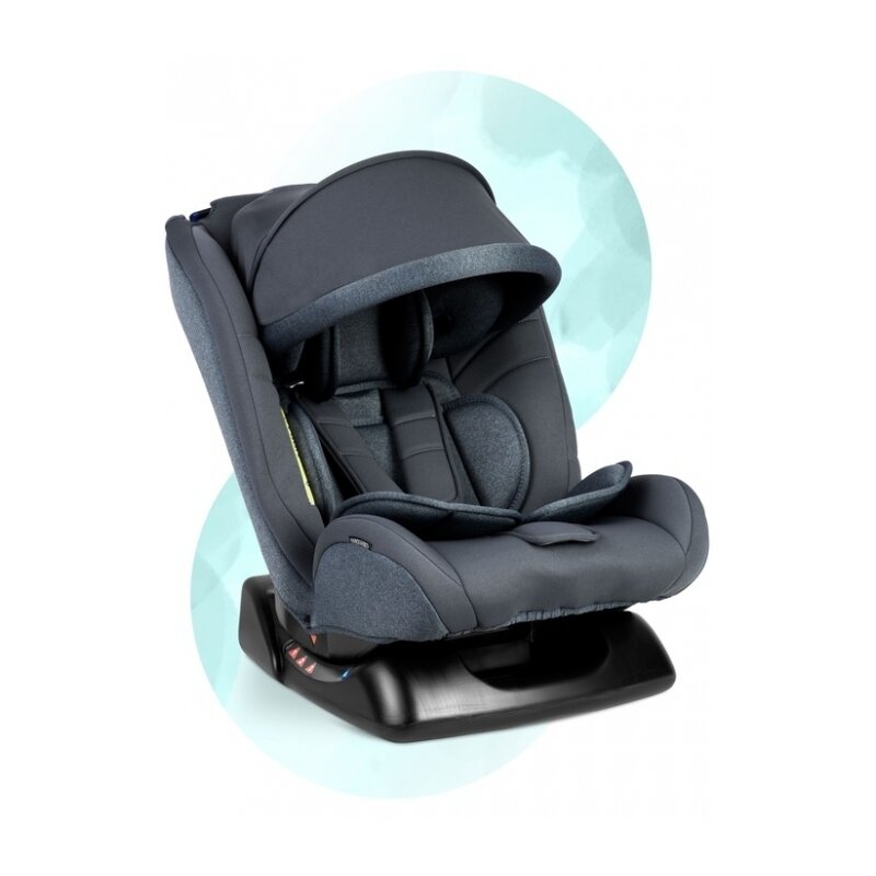 Ricokids - scaun auto 0-36 kg luco - albastru inchis