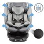 scaun auto cu isofix kidwell gocar, grupa 40-135 cm, i-size, omologare r129 - gri - 4