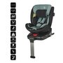 Scaun auto iSize 40-150 cm Coccolle Vigo Emerald green+Coccolle Parasolar auto cu ventuze - 4