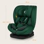 Scaun auto, Lionelo, Bastiaan i-Size, 4 in 1, Protectie laterala, Cu spatar inclinabil in 4 pozitii, Cu tetiera reglabila in 7 pozitii, Rotire 360 grade, Top Tether, 0-36 Kg, 40-150 cm, Cu Isofix, Conform cu ECE R129/03, Verde - 30