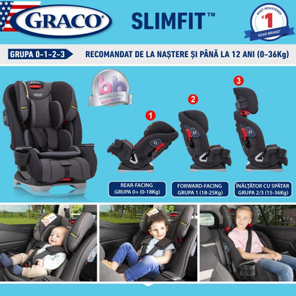 Graco - Scaun auto SlimFit Black
