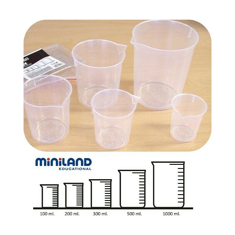 Miniland - set stiintific pentru masurare lichide