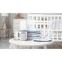 Set incalzitor biberoane, Lionelo, ThermUp 2.0, multifunctional + 2x biberoane, Philips Avent, Cu supapa AirFree, 0 luni+, 125 ml, Alb - 18